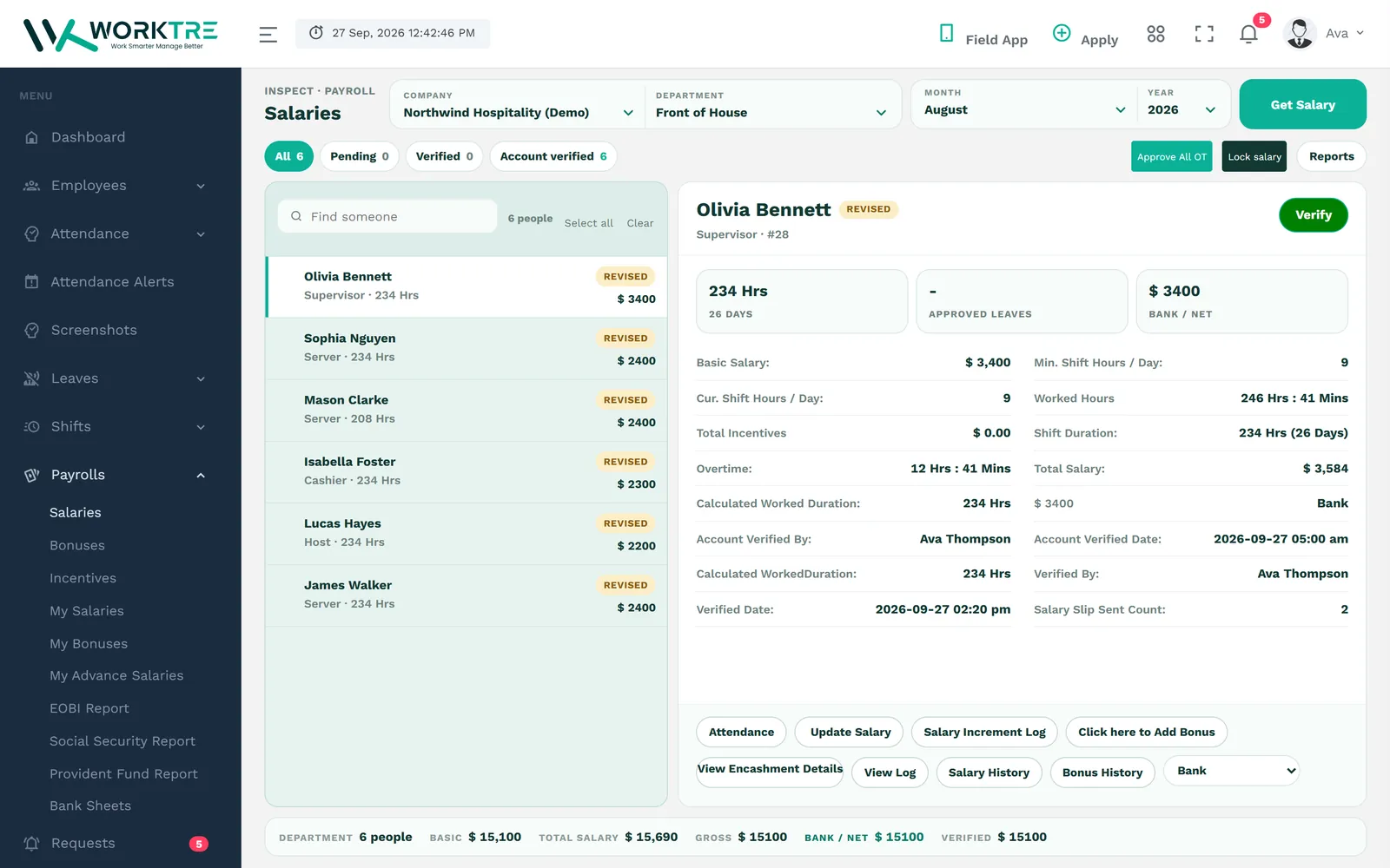 WorkTre salaries screen for a demo department: each employee's hours, basic salary and net pay with verification status