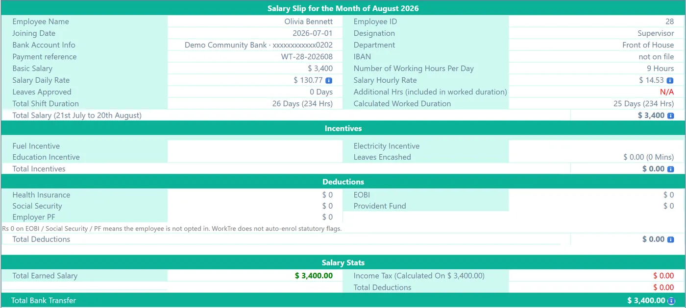 WorkTre salary slip for a demo employee showing basic salary, deductions, income tax and total bank transfer